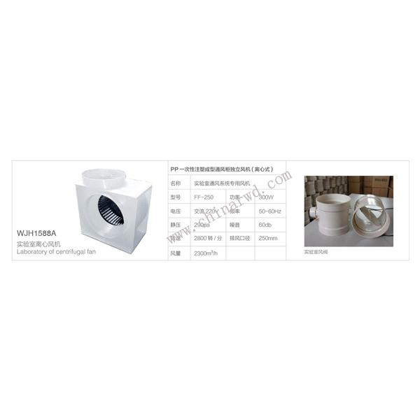 ʵ�������ķ��WJH1588A