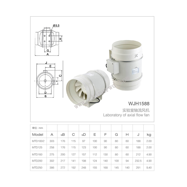 ʵ�����������WJH1588